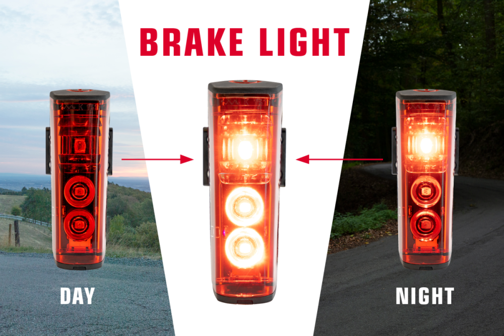 SIGMA SPORT Sigma Rücklicht Blaze USB LED mit Bremslichtfunktion schwarz