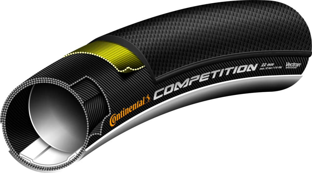 Continental Collé Competition 28"x22 black