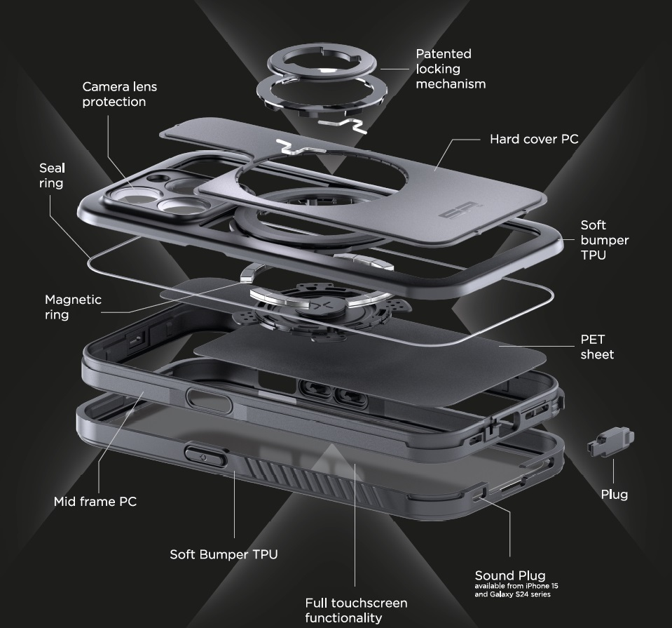 SP Connect Phone Case Xtreme iPhone 15 Pro SPC+ schwarz