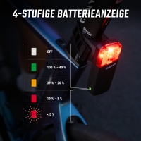 SIGMA SPORT Sigma Rücklicht Reco 81 link Radar schwarz